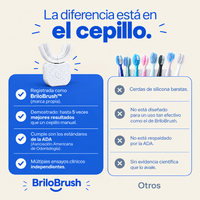 Brilo™ U-Clean 360